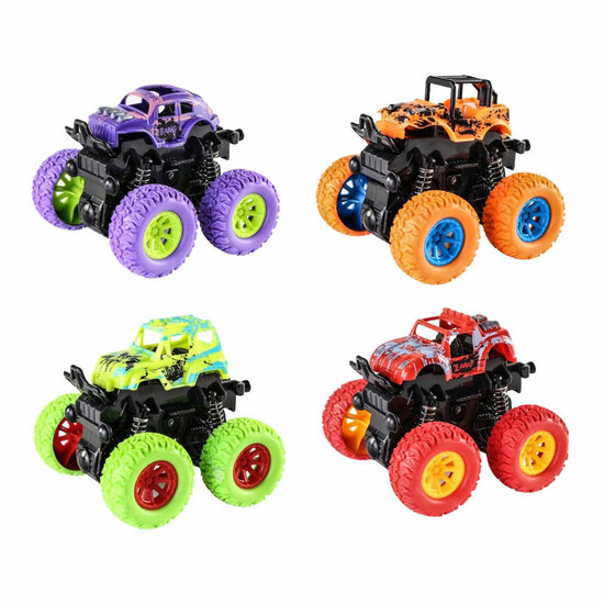 Monster Truck 360