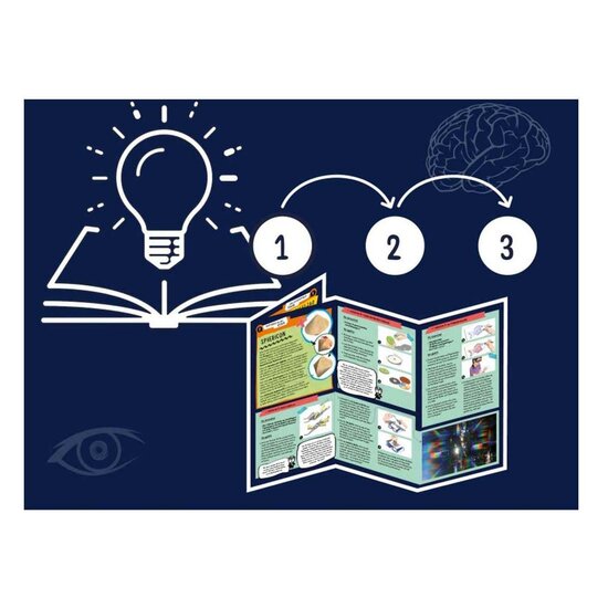 Kosmos Brain Tricks Speelset