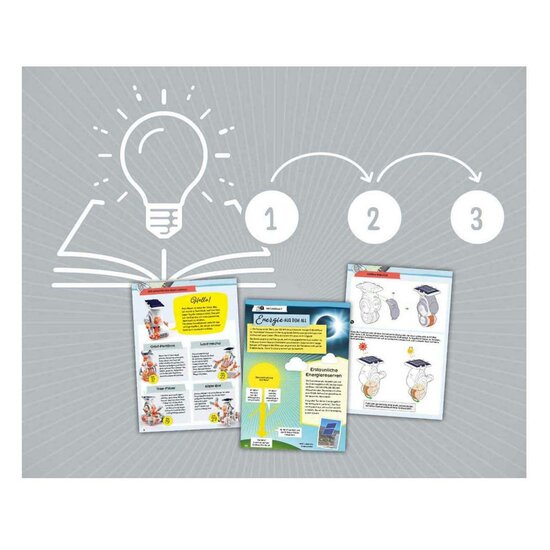 Kosmos Solar Bots Speelset