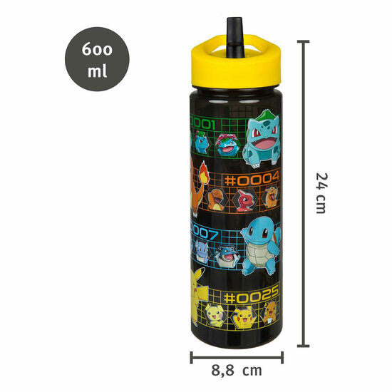 Drinkfles Pokemon
