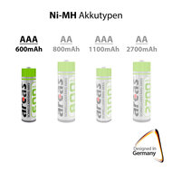 Oplaadbare Batterijen ARCAS Rechargeable NimH AAA/HR03 600mAh, 2st.