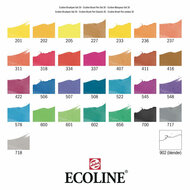 Ecoline Brush Pen Set Primair, 30 Kleuren