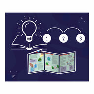 Kosmos Stuiterende Planeten Maken